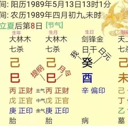 八字算命快速入门法，初学者值得一看！-微生态农业网